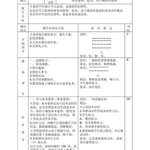 篮球训练90分钟教案